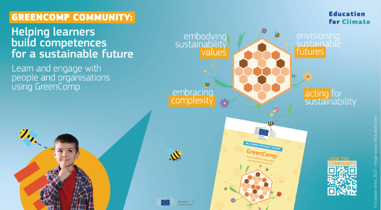 Education for Climate